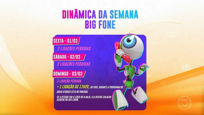 Big Fone vai tocar seis vezes no BBB 24; confira os horários